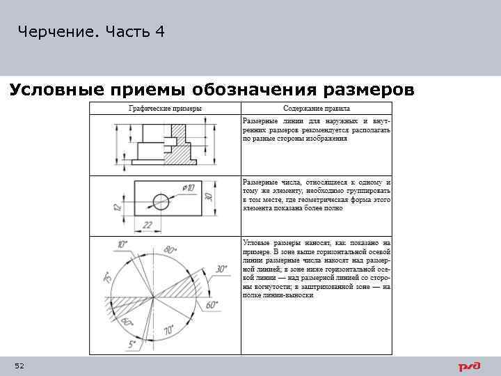 Черчение. Часть 4 Условные приемы обозначения размеров 52 