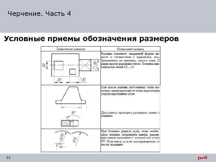 Какие условности позволяют сократить количество изображений черчение 9 класс