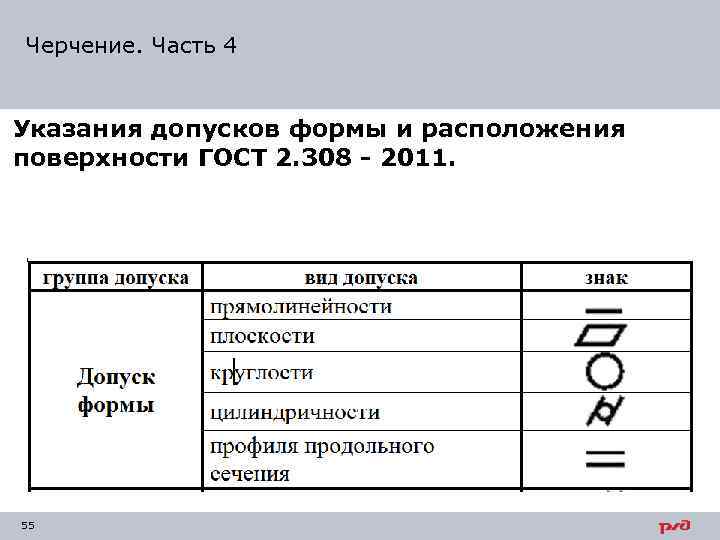 Черчение. Часть 4 Указания допусков формы и расположения поверхности ГОСТ 2. 308 - 2011.