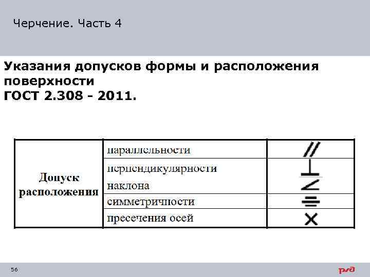 Черчение. Часть 4 Указания допусков формы и расположения поверхности ГОСТ 2. 308 - 2011.