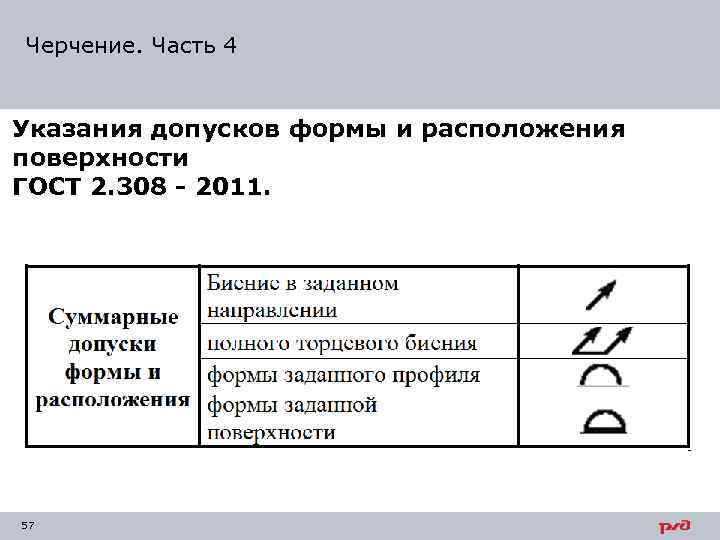Черчение. Часть 4 Указания допусков формы и расположения поверхности ГОСТ 2. 308 - 2011.
