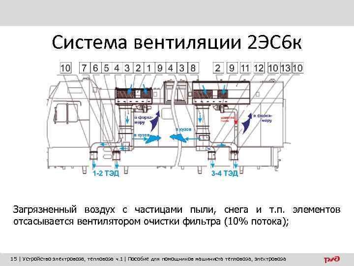 Схема вл 11