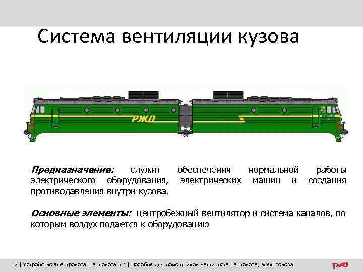 Антиугонная система для машин