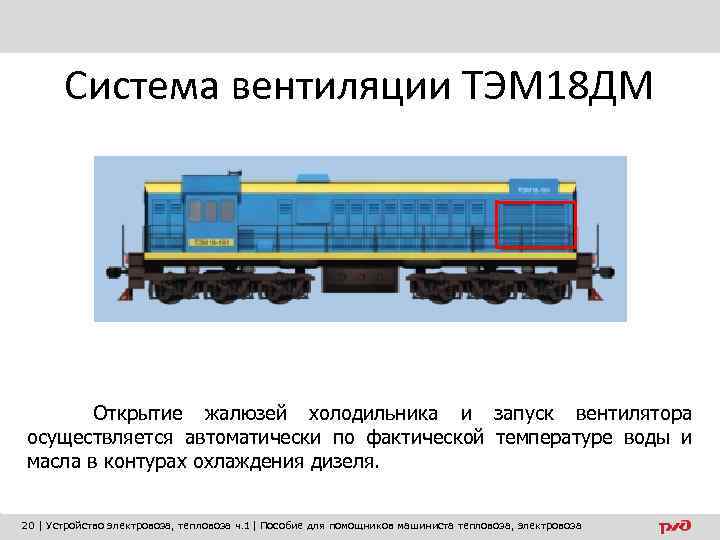 Система вентиляции ТЭМ 18 ДМ Открытие жалюзей холодильника и запуск вентилятора осуществляется автоматически по