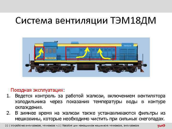 Система вентиляции ТЭМ 18 ДМ Поездная эксплуатация: 1. Ведется контроль за работой жалюзи, включением