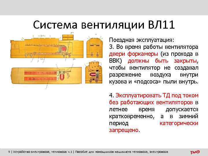 Система вентиляции ВЛ 11 Поездная эксплуатация: 3. Во время работы вентилятора двери форкамеры (из