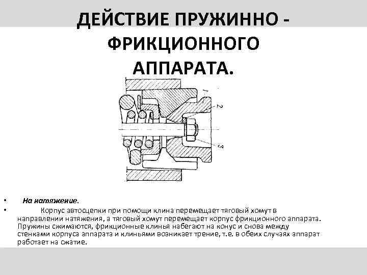 ДЕЙСТВИЕ ПРУЖИННО ФРИКЦИОННОГО АППАРАТА. • • На натяжение. Корпус автосцепки при помощи клина перемещает