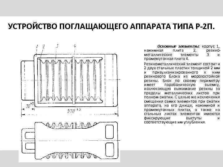 УСТРОЙСТВО ПОГЛАЩАЮЩЕГО АППАРАТА ТИПА Р-2 П. Основные элементы: корпус 1, нажимная плита 2, резинометаллические