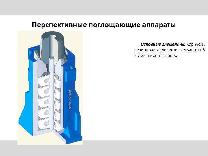 Перспективные поглощающие аппараты Основные элементы: корпус 1, резино-металлические элементы 3 и фрикционная часть. 