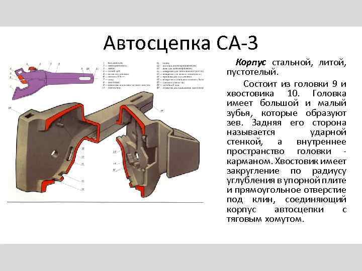 Автосцепка СА-3 Корпус стальной, литой, пустотелый. Состоит из головки 9 и хвостовика 10. Головка