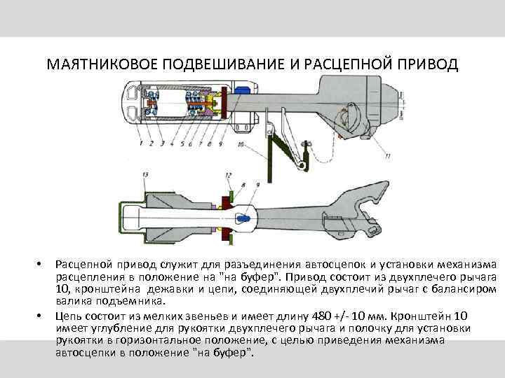 МАЯТНИКОВОЕ ПОДВЕШИВАНИЕ И РАСЦЕПНОЙ ПРИВОД • • Расцепной привод служит для разъединения автосцепок и