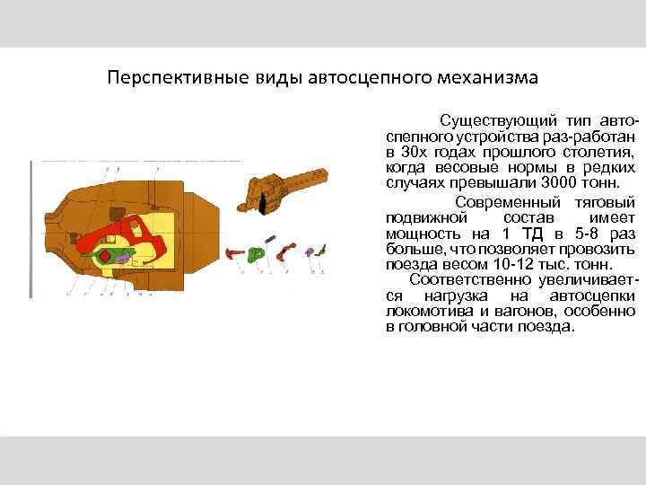 Перспективные виды автосцепного механизма Существующий тип автоспепного устройства раз-работан в 30 х годах прошлого