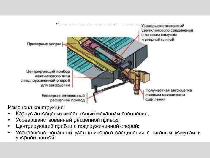 Перспективные виды автосцепок Изменена конструкция: • Корпус автосцепки имеет новый механизм сцепления; • Усовершенствованный