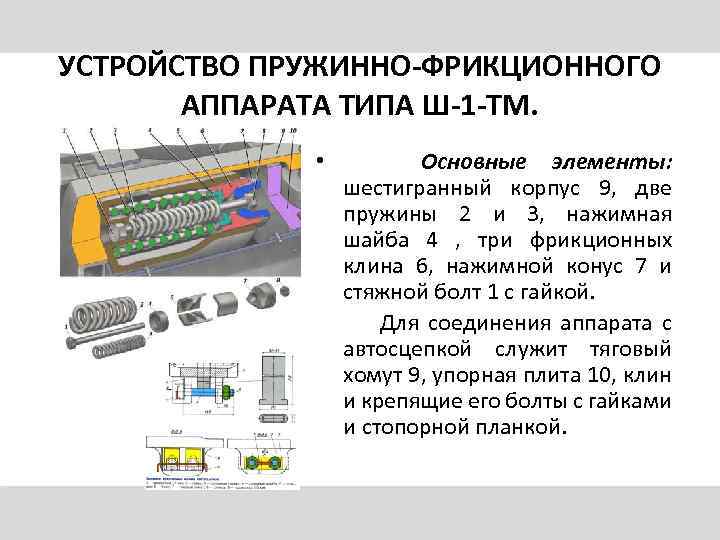 УСТРОЙСТВО ПРУЖИННО-ФРИКЦИОННОГО АППАРАТА ТИПА Ш-1 -ТМ. • Основные элементы: шестигранный корпус 9, две пружины