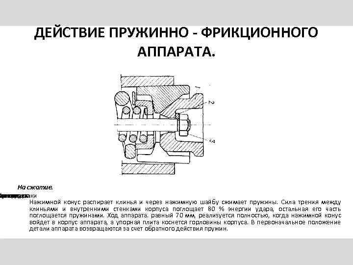 ДЕЙСТВИЕ ПРУЖИННО - ФРИКЦИОННОГО АППАРАТА. На сжатие. Усилие йупорную остовиком атиячерез дается плиту •