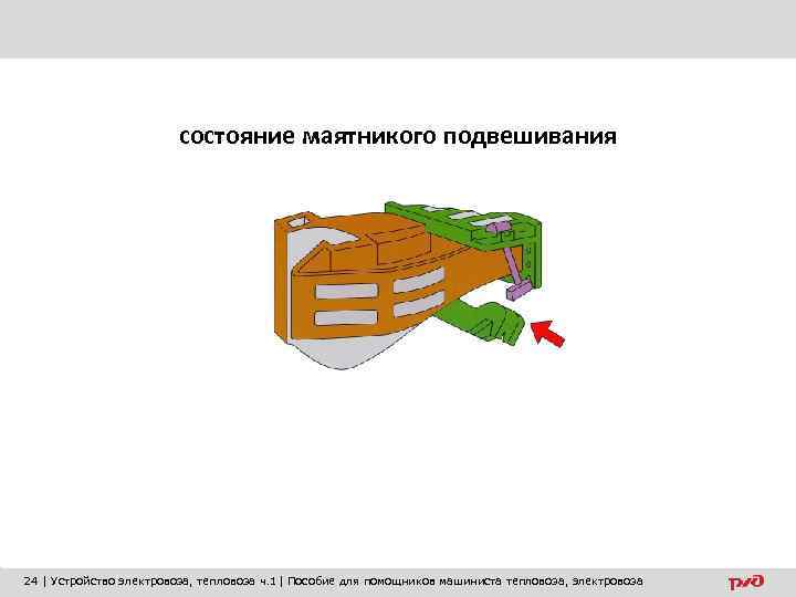 состояние маятникого подвешивания 24 | Устройство электровоза, тепловоза ч. 1| Пособие для помощников машиниста