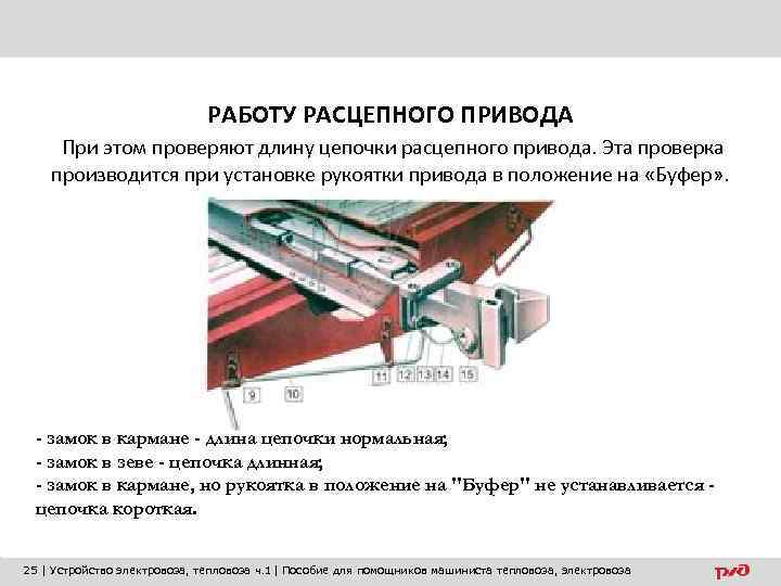 РАБОТУ РАСЦЕПНОГО ПРИВОДА При этом проверяют длину цепочки расцепного привода. Эта проверка производится при