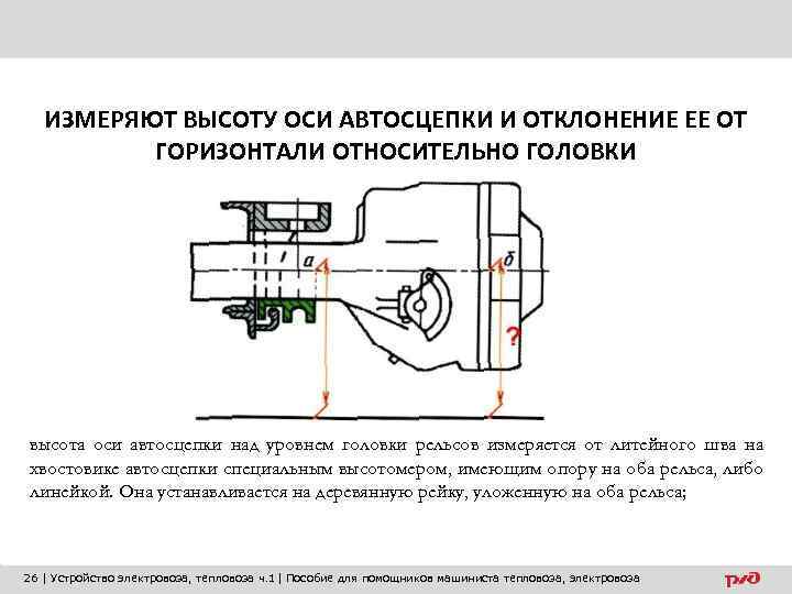 ИЗМЕРЯЮТ ВЫСОТУ ОСИ АВТОСЦЕПКИ И ОТКЛОНЕНИЕ ЕЕ ОТ ГОРИЗОНТАЛИ ОТНОСИТЕЛЬНО ГОЛОВКИ высота оси автосцепки