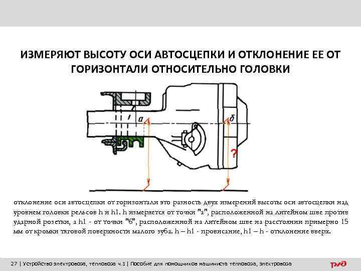 ИЗМЕРЯЮТ ВЫСОТУ ОСИ АВТОСЦЕПКИ И ОТКЛОНЕНИЕ ЕЕ ОТ ГОРИЗОНТАЛИ ОТНОСИТЕЛЬНО ГОЛОВКИ отклонение оси автосцепки