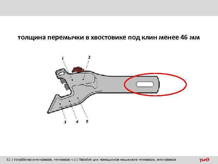 толщина перемычки в хвостовике под клин менее 46 мм 32 | Устройство электровоза, тепловоза