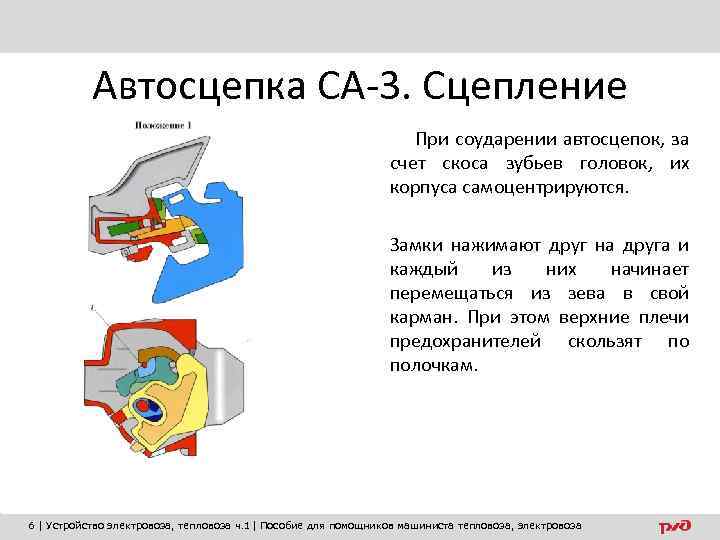 Автосцепка СА-3. Сцепление При соударении автосцепок, за счет скоса зубьев головок, их корпуса самоцентрируются.