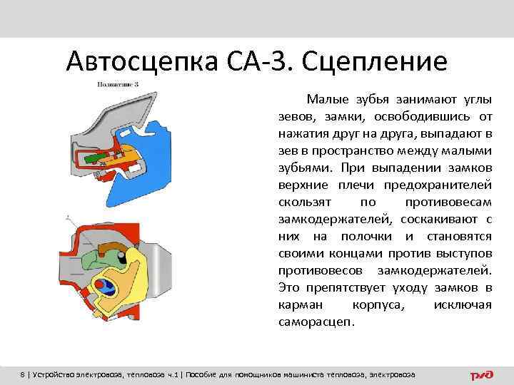 Автосцепка СА-3. Сцепление Малые зубья занимают углы зевов, замки, освободившись от нажатия друг на