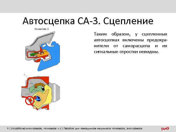 Автосцепка СА-3. Сцепление Таким образом, у сцепленных автосцепках включены предохранители от саморасцепа и их