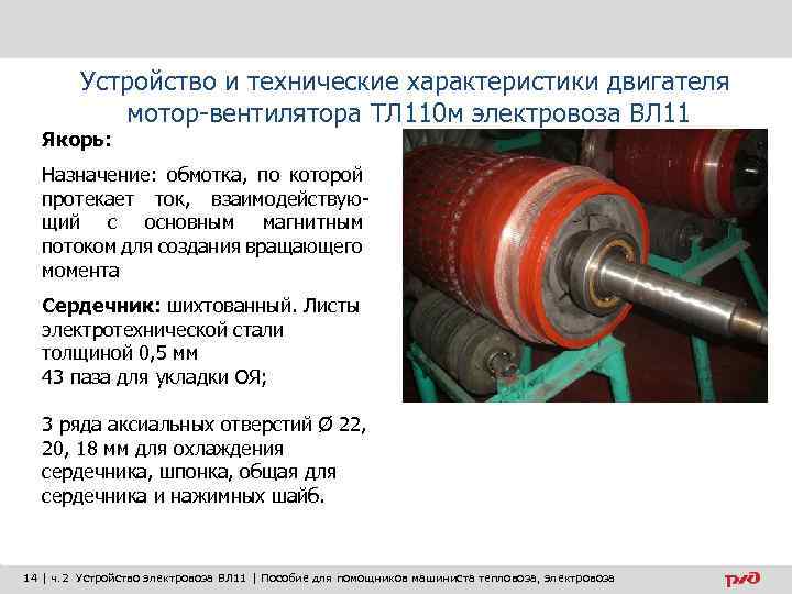 Устройство и технические характеристики двигателя мотор-вентилятора ТЛ 110 м электровоза ВЛ 11 Якорь: Назначение: