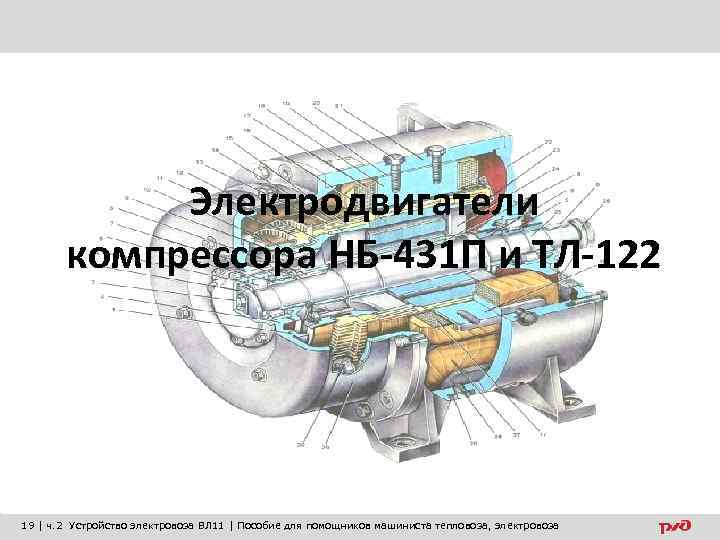 Электродвигатели компрессора НБ-431 П и ТЛ-122 19 | ч. 2 Устройство электровоза ВЛ 11