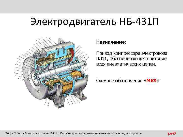 Электродвигатель НБ-431 П Назначение: Привод компрессора электровоза ВЛ 11, обеспечивающего питание всех пневматических цепей.