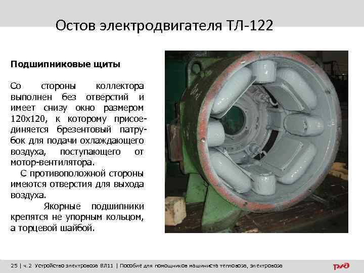Остов электродвигателя ТЛ-122 Подшипниковые щиты Со стороны коллектора выполнен без отверстий и имеет снизу