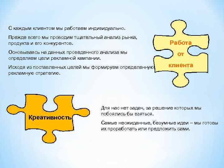 С каждым клиентом мы работаем индивидуально. Прежде всего мы проводим тщательный анализ рынка, продукта