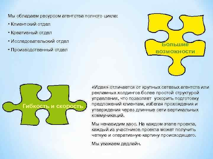 Презентация креативного агентства