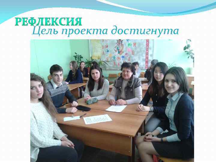 Цель проекта достигнута реализованы 