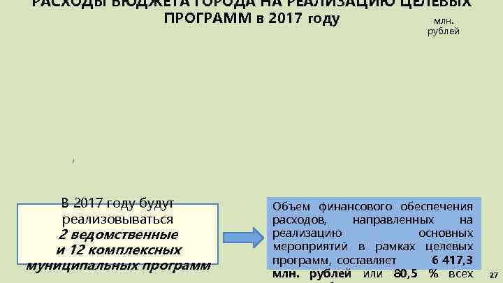 РАСХОДЫ БЮДЖЕТА ГОРОДА НА РЕАЛИЗАЦИЮ ЦЕЛЕВЫХ ПРОГРАММ в 2017 году млн. рублей В 2017