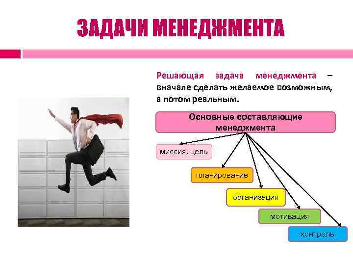 ЗАДАЧИ МЕНЕДЖМЕНТА Решающая задача менеджмента – вначале сделать желаемое возможным, а потом реальным. Основные