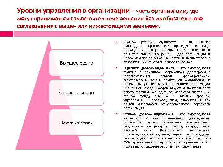 Функций управления руководителя. Высшее звено управления организацией. Уровни управления в организации. Уровень управления менеджеров высшего звена. Высший уровень управления в организации.