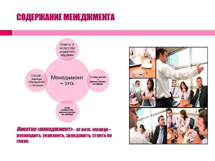 СОДЕРЖАНИЕ МЕНЕДЖМЕНТА Власть и искусство управлять кадрами Способ , манера обращения с людьми Менеджмент