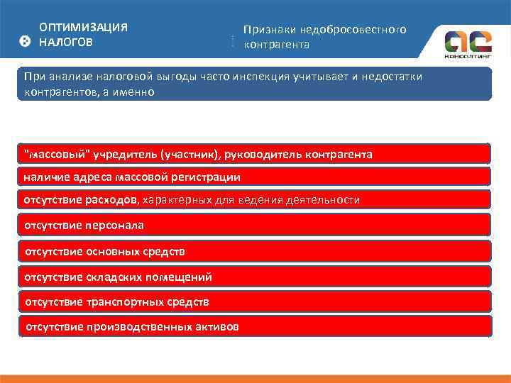 Наличие адрес. Признаки недобросовестного контрагента. Недобросовестность контрагентов. Признаки неблагонадежности контрагента. Риски работы с неблагонадежным контрагентом.