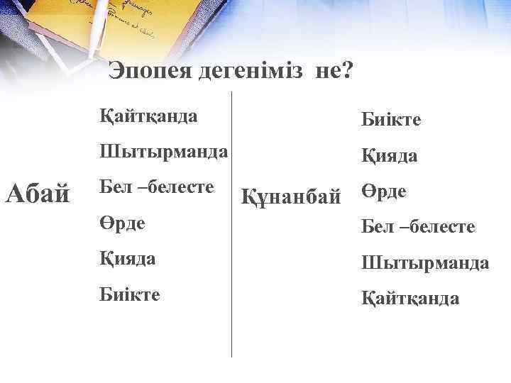 Эпопея дегеніміз не? Қайтқанда Шытырманда Абай Биікте Қияда Бел –белесте Құнанбай Өрде Бел –белесте