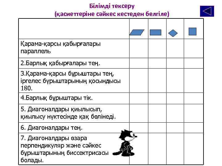 Білімді тексеру (қасиеттеріне сәйкес кестеден белгіле) Қарама-қарсы қабырғалары параллель 2. Барлық қабырғалары тең. 3.