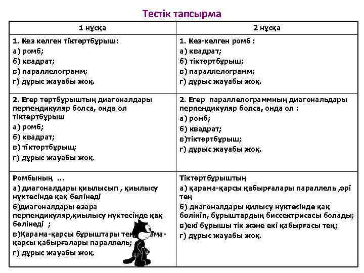 Тестік тапсырма 1 нұсқа 2 нұсқа 1. Кез келген тіктөртбұрыш: а) ромб; б) квадрат;