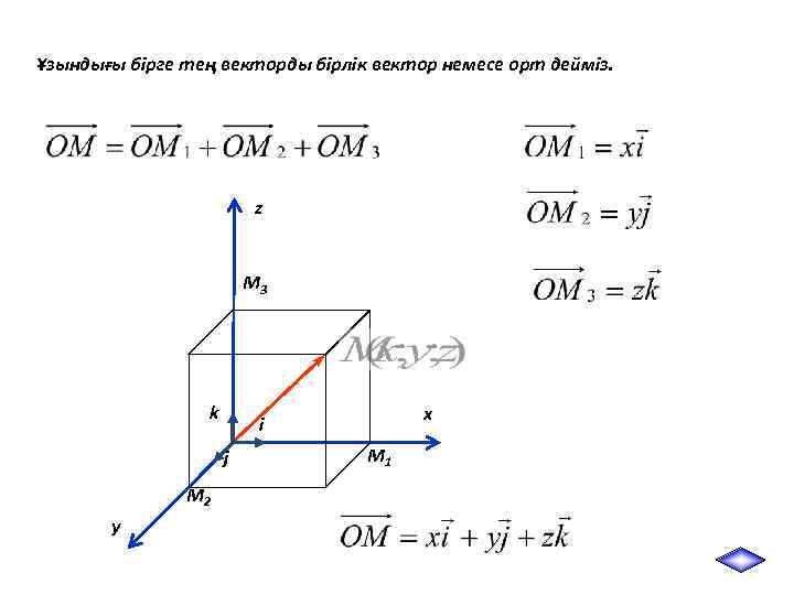 Ұзындығы бірге тең векторды бірлік вектор немесе орт дейміз. z M 3 k j