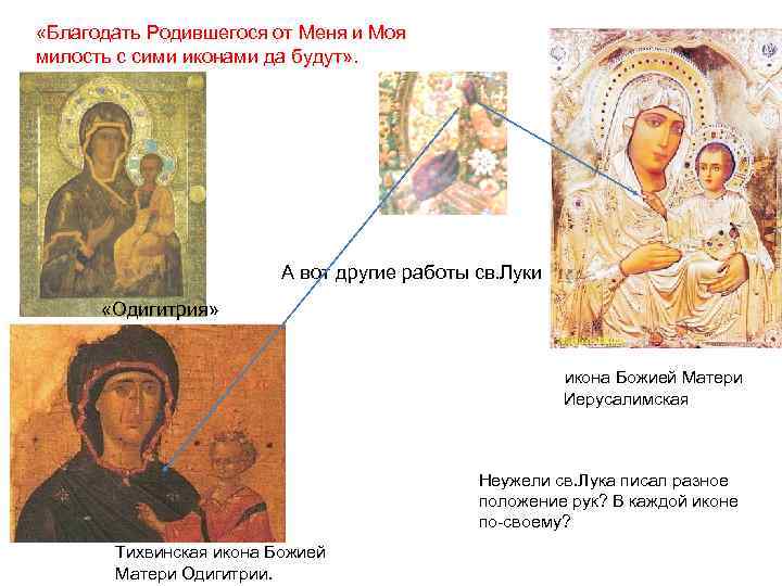  «Благодать Родившегося от Меня и Моя милость с сими иконами да будут» .