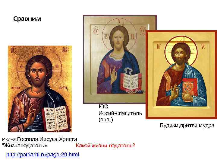 Сравним IОC Иосий спаситель (евр. ) Икона Господа Иисуса Христа 