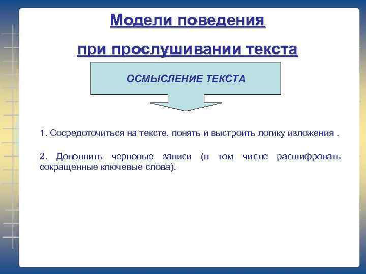 Модели поведения при прослушивании текста ОСМЫСЛЕНИЕ ТЕКСТА 1. Сосредоточиться на тексте, понять и выстроить