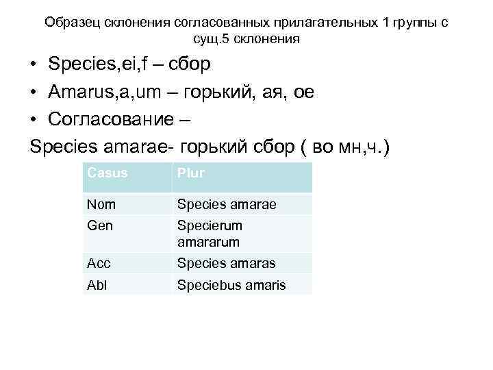 Образец склонения согласованных прилагательных 1 группы с сущ. 5 склонения • Species, ei, f