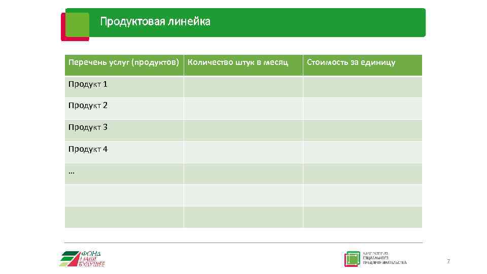 Продуктовая линейка Перечень услуг (продуктов) Количество штук в месяц Стоимость за единицу Продукт 1