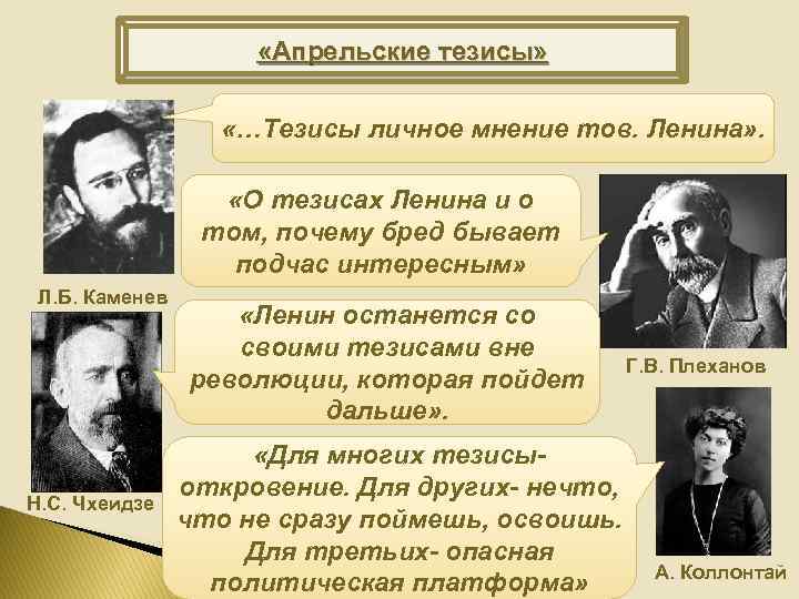  «Апрельские тезисы» «…Тезисы личное мнение тов. Ленина» . «О тезисах Ленина и о