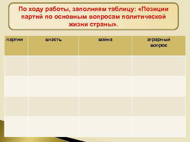 По ходу работы, заполняем таблицу: «Позиции партий по основным вопросам политической жизни страны» .